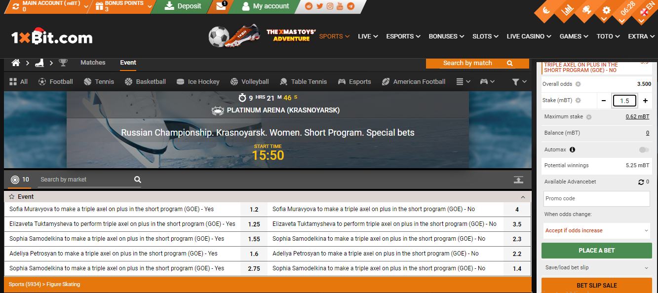 figure skating betting