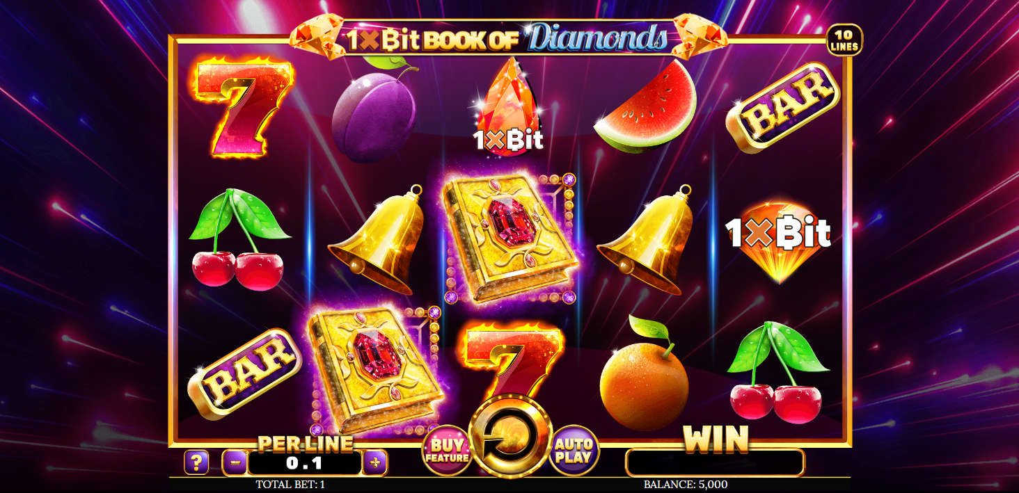 slot review 1xbit july